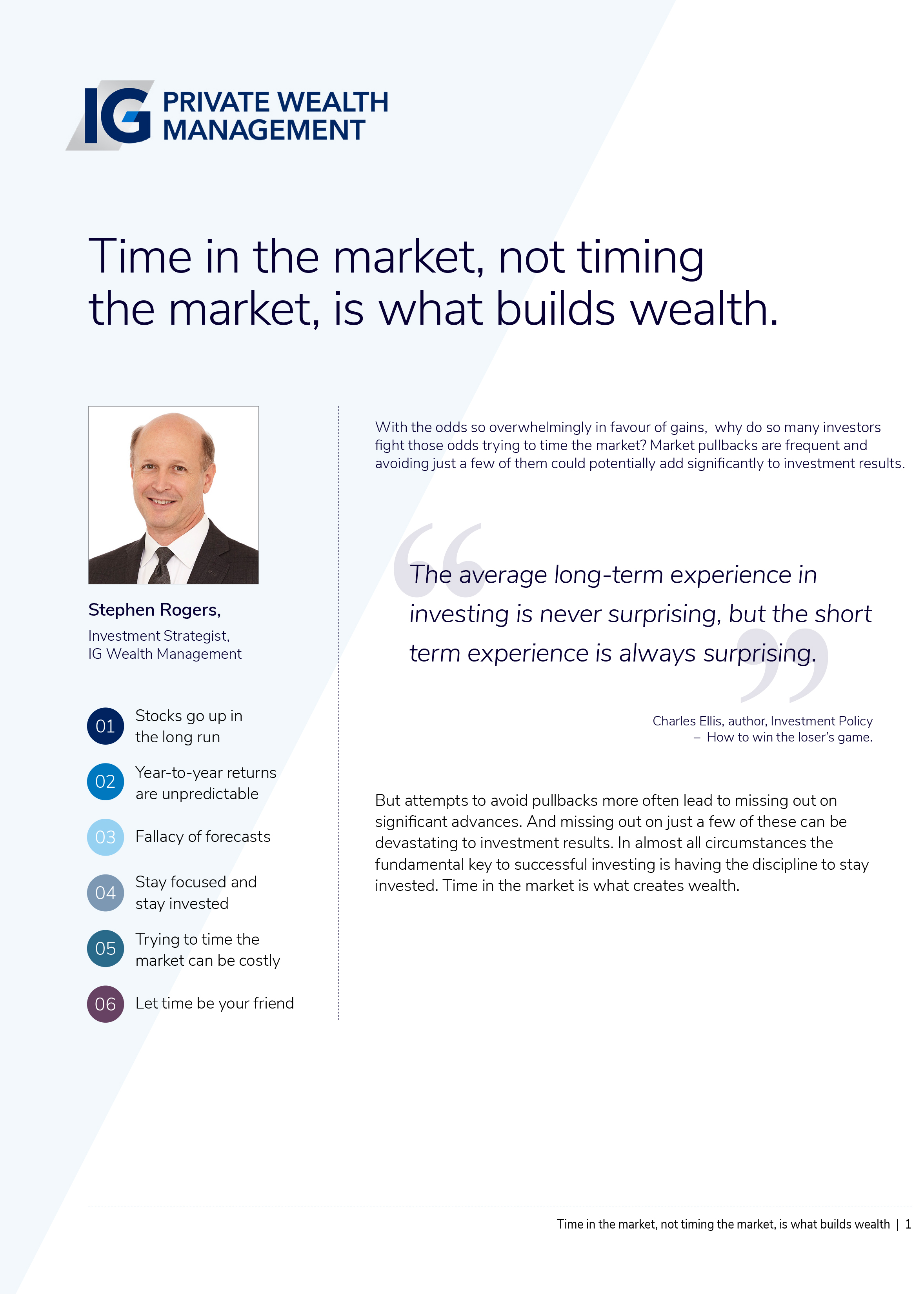 Time in the market, not timing the market, is what builds wealth.